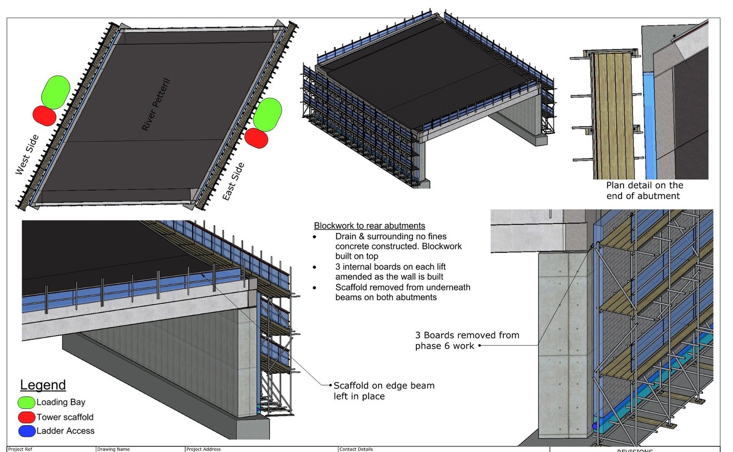 3D scaffolding and temporary-works model for the RB5 bridge, Carlisle Southern Link Road