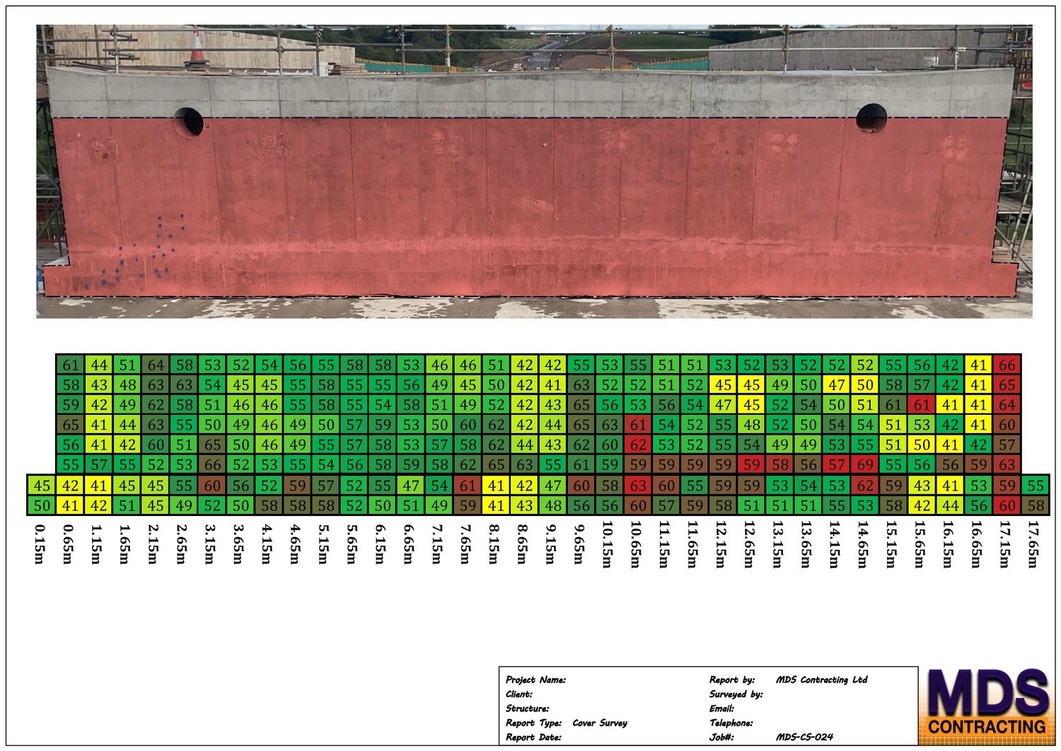 Cover meter survey heat-map showing reinforcement cover readings across a concrete structure
