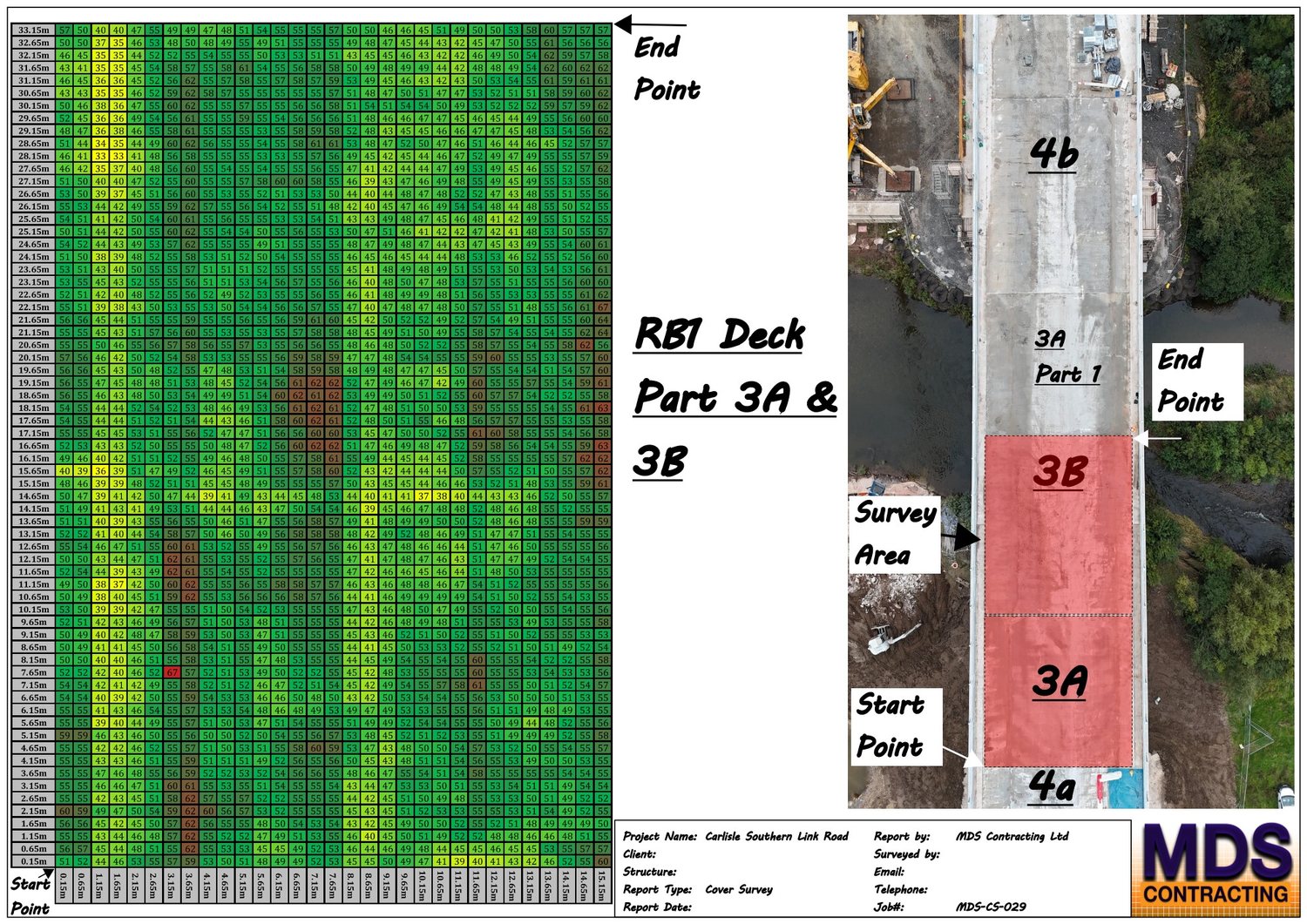 Cover meter survey heatmap of the RB1 deck on the Carlisle Southern Link Road, showing concrete cover over the rebar